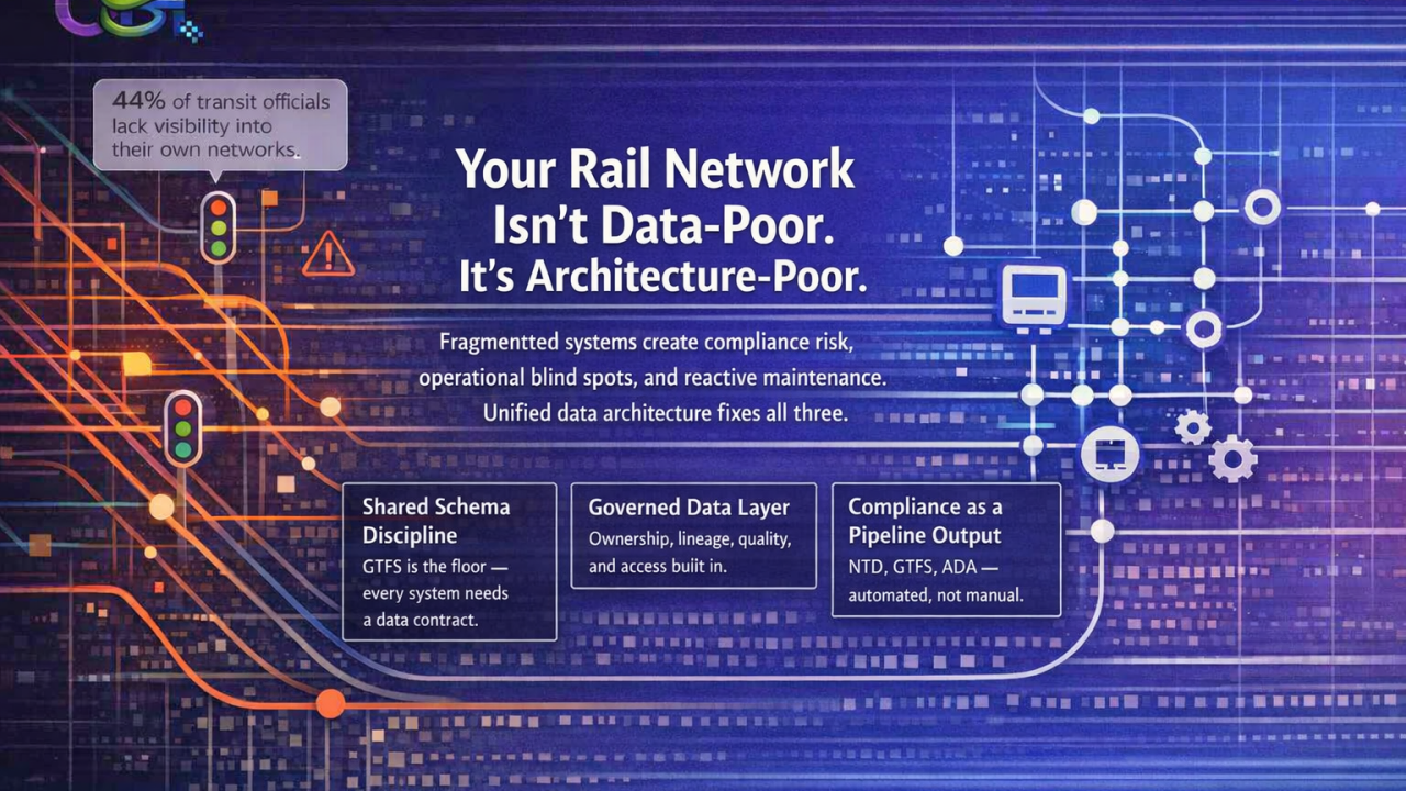 Your Rail Network Collects More Data Than Any Modern Enterprise